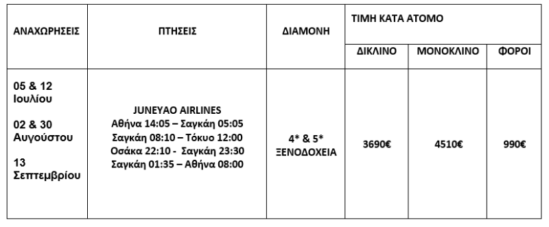 τιμοκατάλογος ΑΥΤΟΚΡΑΤΟΡΙΚΗ ΙΑΠΩΝΙΑ ΧΙΡΟΣΙΜΑ - ΚΑΛΟΚΑΙΡΙ & ΦΘΙΝΟΠΩΡΟ 2025 