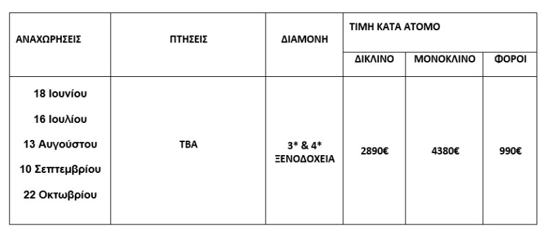 τιμοκατάλογος ΝΕΑ ΥΟΡΚΗ - ΟΡΛΑΝΤΟ - ΜΑΪΑΜΙ - ΚΗ ΓΟΥΕΣΤ - 12 ΗΜΕΡΕΣ - ΚΑΛΟΚΑΙΡΙ & ΦΘΙΝΟΠΩΡΟ 2025