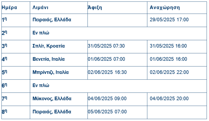 τιμοκατάλογος ΑΔΡΙΑΤΙΚΗ & ΑΙΓΑΙΟ 8 ΗΜΕΡΕΣ / 7 ΝΥΧΤΕΣ