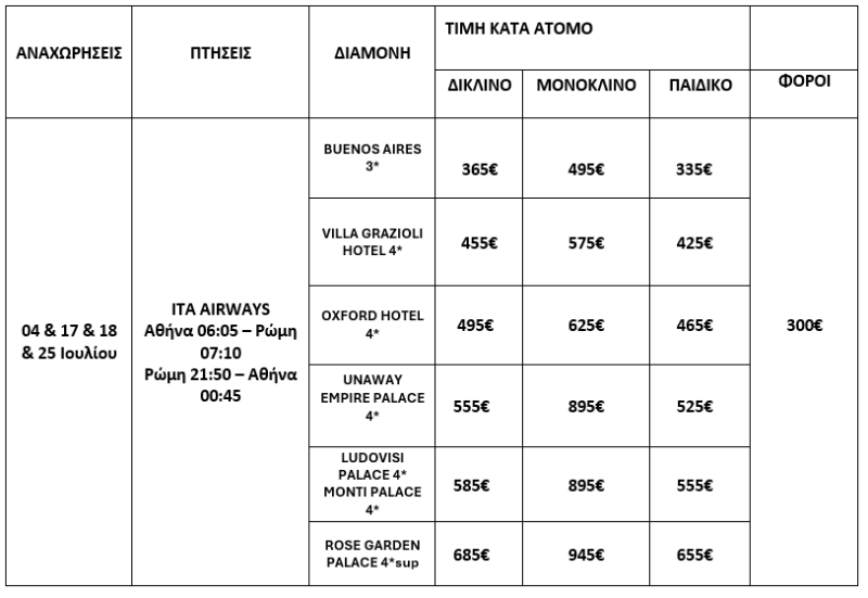 τιμοκατάλογος ΡΩΜΗ - ΒΑΤΙΚΑΝΟ - ΦΛΩΡΕΝΤΙΑ - 4 ΗΜΕΡΕΣ - ΙΟΥΛΙΟΣ 2025