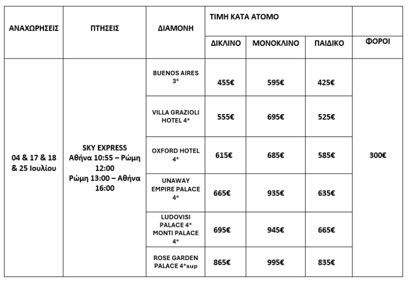 τιμοκατάλογος ΡΩΜΗ - ΒΑΤΙΚΑΝΟ - ΦΛΩΡΕΝΤΙΑ - 5 ΗΜΕΡΕΣ - ΙΟΥΛΙΟΣ 2025