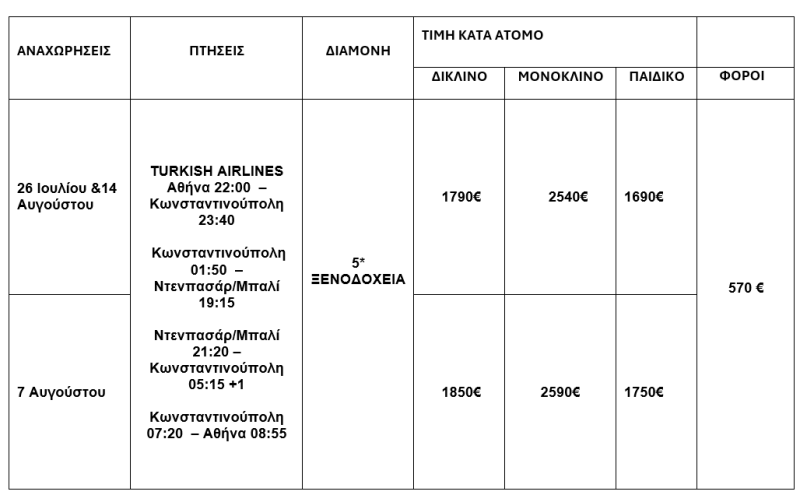 τιμοκατάλογος ΜΠΑΛΙ - ΚΑΛΟΚΑΙΡΙ - 2025