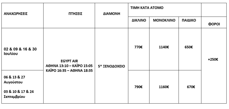 τιμοκατάλογος ΑΙΓΥΠΤΟΣ - ΚΑΛΟΚΑΙΡΙ & ΦΘΙΝΟΠΩΡΟ 2025