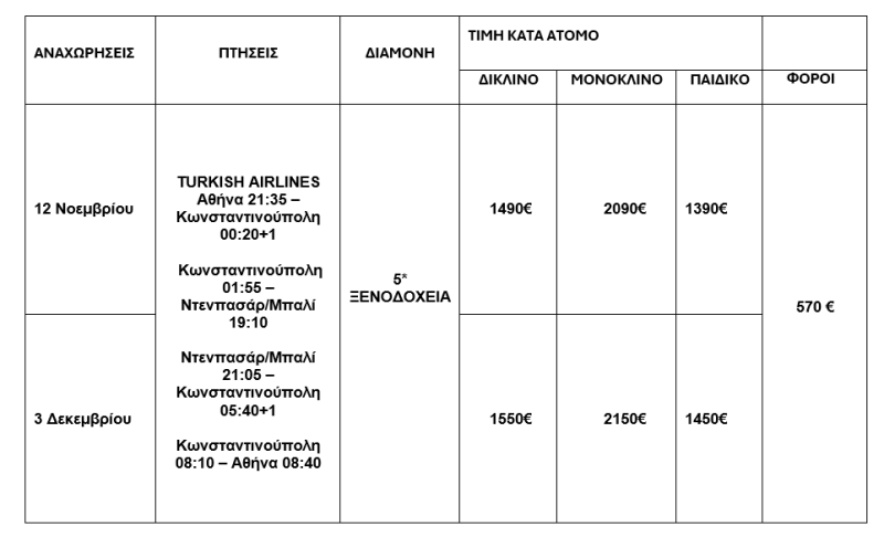 τιμοκατάλογος ΝΟΤΙΑ ΙΤΑΛΙΑ - ΚΑΛΟΚΑΙΡΙ -2025