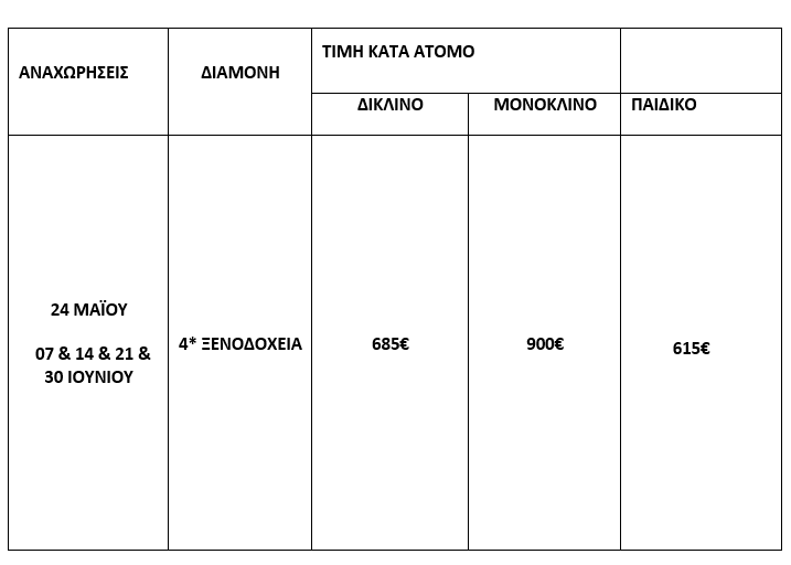 τιμοκατάλογος ΙΤΑΛΙΚΟ ΠΑΝΟΡΑΜΑ - ΑΝΟΙΞΗ & ΚΑΛΟΚΑΙΡΙ 2025