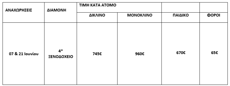 τιμοκατάλογος ΛΙΜNΕΣ ΒΟΡ. ΙΤΑΛΙΑΣ - ΡΙΒΙΕΡΑ ΝΤΙ ΛΕΒΑΝΤΕ - ΕΛΒΕΤΙΑ - ΟΔΙΚΩΣ 8 ΗΜΕΡΕΣ - ΚΑΛΟΚΑΙΡΙ 2025