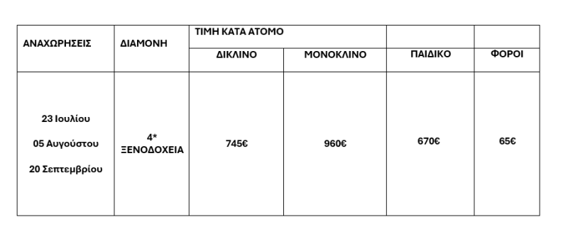 τιμοκατάλογος ΛΙΜNΕΣ ΒΟΡ. ΙΤΑΛΙΑΣ - ΡΙΒΙΕΡΑ ΝΤΙ ΛΕΒΑΝΤΕ - ΕΛΒΕΤΙΑ - ΟΔΙΚΩΣ 8 ΗΜΕΡΕΣ - ΚΑΛΟΚΑΙΡΙ