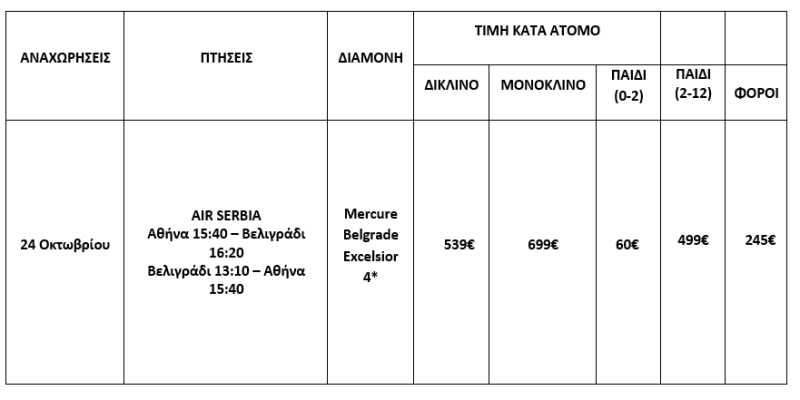 τιμοκατάλογος ΒΕΛΙΓΡΑΔΙ - ΦΘΙΝΟΠΩΡΟ - 5 ΗΜΕΡΕΣ 2025