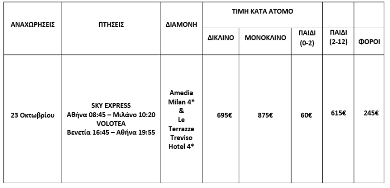 τιμοκατάλογος ΛΙΜΝΕΣ ΒΟΡΕΙΑΣ ΙΤΑΛΙΑΣ-ΒΕΝΕΤΙΑ - ΦΘΙΝΟΠΩΡΟ - 5 ΗΜΕΡΕΣ 2025