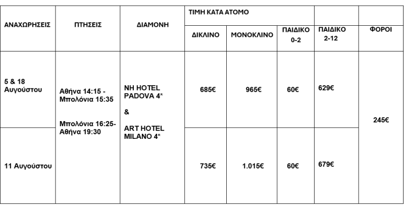 τιμοκατάλογος GRANDE ITALIA--ΑΥΓΟΥΣΤΟΣ 2025