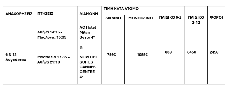 τιμοκατάλογος ΒΟΡΕΙΑ ΙΤΑΛΙΑ-ΝΟΤΙΑ ΓΑΛΛΙΑ-ΑΥΓΟΥΣΤΟΣ 2025