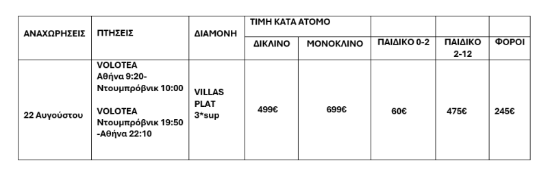 τιμοκατάλογος ΝΤΟΥΜΠΡΟΒΝΙΚ-ΑΥΓΟΥΣΤΟΣ 2025