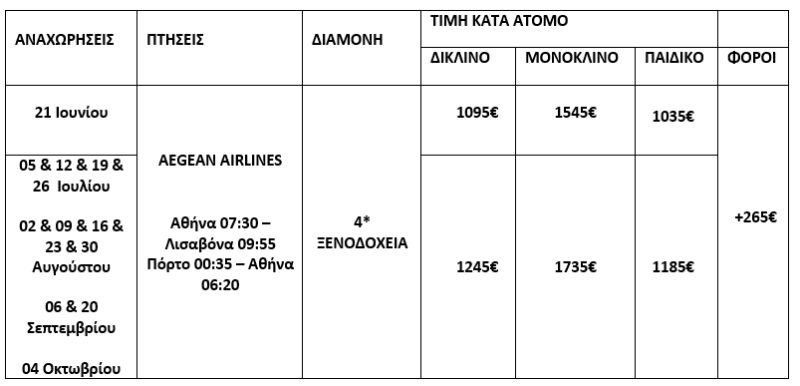 τιμοκατάλογος ΠΑΝΟΡΑΜΑ ΠΟΡΤΟΓΑΛΙΑΣ - ΚΑΛΟΚΑΙΡΙ & ΦΘΙΝΟΠΩΡΟ