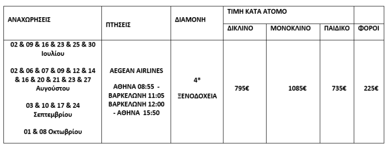 τιμοκατάλογος ΒΑΡΚΕΛΩΝΗ - ΦΙΓΚΕΡΕΣ-ΤΖΙΡΟΝΑ- ΚΑΛΟΚΑΙΡΙ & ΦΘΙΝΟΠΩΡΟ 5 ΗΜΕΡΕΣ