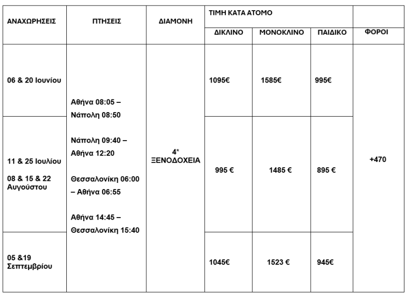 τιμοκατάλογος ΝΟΤΙΑ ΙΤΑΛΙΑ - ΚΑΛΟΚΑΙΡΙ -2025 