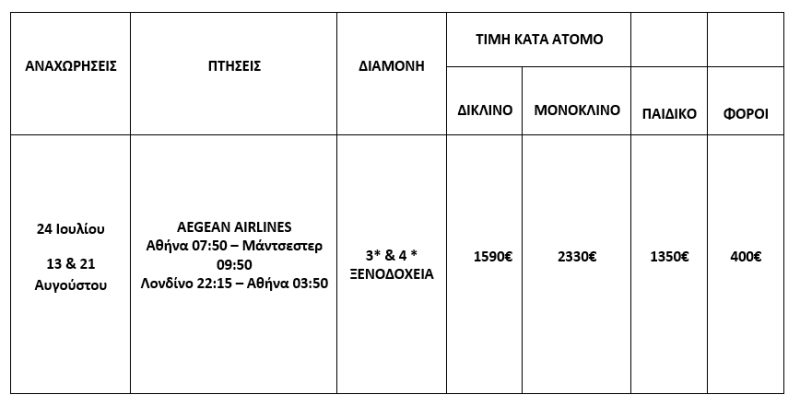 τιμοκατάλογος ΑΓΓΛΙΑ – ΣΚΩΤΙΑ - 8 ΗΜΕΡΕΣ - ΚΑΛΟΚΑΙΡΙ 2025