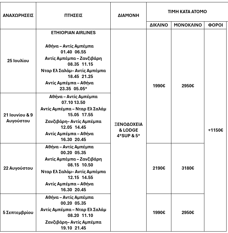 pricelist TANZANIA & ZANZIBAR SAFARI – SUMMER & AUTUMN 2025 