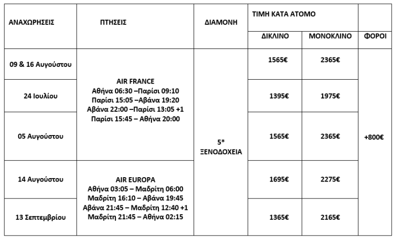 τιμοκατάλογος ΑΥΘΕΝΤΙΚΗ ΚΟΥΒΑ – ΚΑΛΟΚΑΙΡΙ 2025 – 9 ΗΜΕΡΕΣ