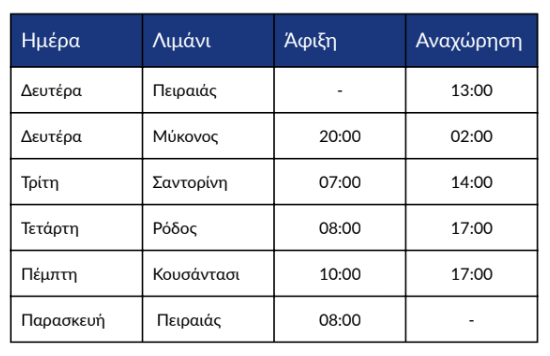 τιμοκατάλογος ΚΡΟΥΑΖΙΕΡΑ ΜΕ ΔΩΡΕΑΝ ΜΕΤΑΦΟΡΑ ΑΠΟ Β. ΕΛΛΑΔΑ - 5 ΗΜΕΡΕΣ - MIRAY CRUISES