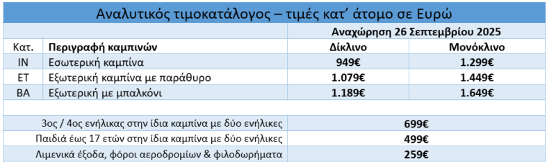 τιμοκατάλογος ΟΡΓΑΝΩΜΕΝΗ ΚΡΟΥΑΖΙΕΡΑ ΑΠΟ ΠΕΙΡΑΙΑ ΠΡΟΣ ΒΑΡΚΕΛΩΝΗ - 7/8 ΗΜΕΡΕΣ - COSTA FORTUNA