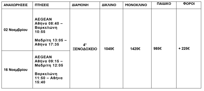 τιμοκατάλογος ΓΥΡΟΣ ΙΣΠΑΝΙΑΣ - 8 ΗΜΕΡΕΣ - NΟΕΜΒΡΙΟΣ 2025 