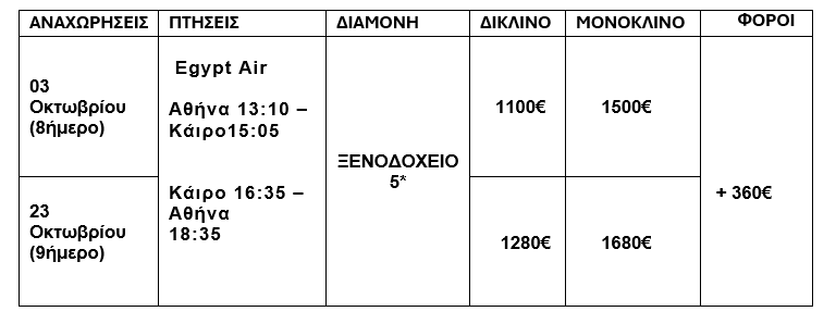 τιμοκατάλογος ΑΡΧΑΙΑ ΑΙΓΥΠΤΟΣ ΚΑΪΡΟ - ΑΜΠΟΥ ΣΙΜΠΕΛ - ΟΚΤΩΒΡΙΟΣ 2025