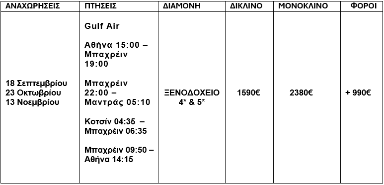 τιμοκατάλογος ΠΑΝΟΡΑΜΑ ΝΟΤΙΑΣ ΙΝΔΙΑΣ - 10 ΗΜΕΡΕΣ - ΦΘΙΝΟΠΩΡΟ 2025
