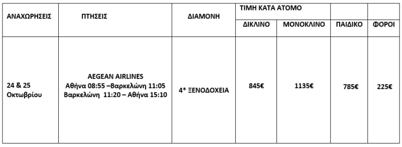 τιμοκατάλογος ΒΑΡΚΕΛΩΝΗ - ΦΙΓΚΕΡΕΣ - ΤΖΙΡΟΝΑ ΗΜΕΡΕΣ - 5 ΗΜΕΡΕΣ - 28Η ΟΚΤΩΒΡΙΟΥ 2025