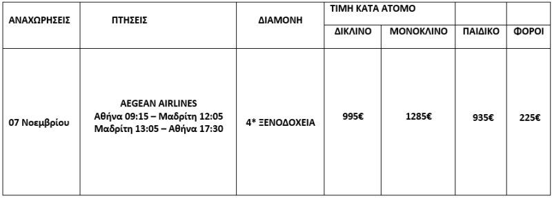 τιμοκατάλογος ΜΑΔΡΙΤΗ & ΑΝΔΑΛΟΥΣΙΑ - 8 ΗΜΕΡΕΣ - ΦΘΙΝΟΠΩΡΟ 2025