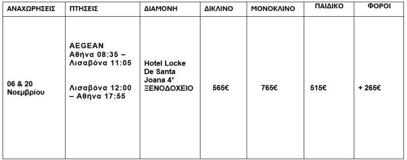 τιμοκατάλογος ΛΙΣΑΒΟΝΑ - 4 ΗΜΕΡΕΣ - ΝΟΕΜΒΡΙΟΣ 2025
