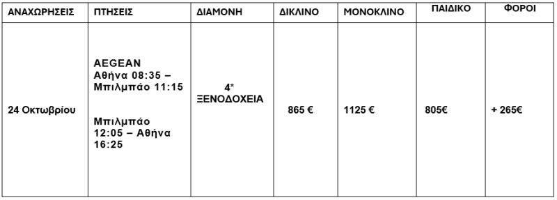 τιμοκατάλογος ΧΩΡΑ ΤΩΝ ΒΑΣΚΩΝ-5 ΗΜΕΡΕΣ-ΟΚΤΩΒΡΙΟΣ 2025