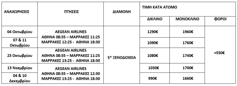 τιμοκατάλογος ΜΑΡΟΚΟ ΜΕ ΤΑΓΓΕΡΗ & ΣΕΦΣΑΟΥΕΝ - ΦΘΙΝΟΠΩΡΟ 2025
