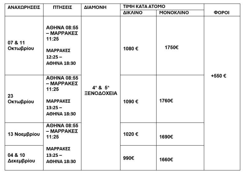 τιμοκατάλογος ΜΑΡΟΚΟ & ΣΑΧΑΡΑ - 8 ΗΜΕΡΕΣ - ΦΘΙΝΟΠΩΡΟ & ΧΕΙΜΩΝΑΣ 2025