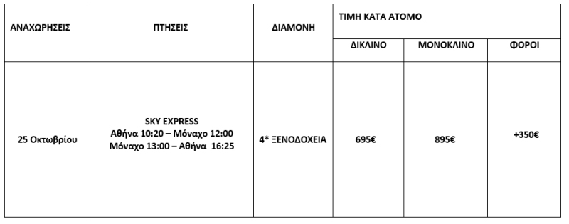 τιμοκατάλογος ΜΟΝΑΧΟ - 4 ΗΜΕΡΕΣ - 28Η ΟΚΤΩΒΡΙΟΥ 2025 