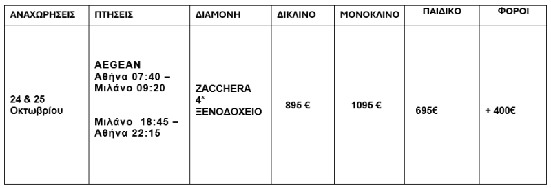 τιμοκατάλογος ΛΙΜΝΕΣ Β.ΙΤΑΛΙΑΣ - ΕΛΒΕΤΙΑ - 28Η ΟΚΤΩΒΡΙΟΥ 2025