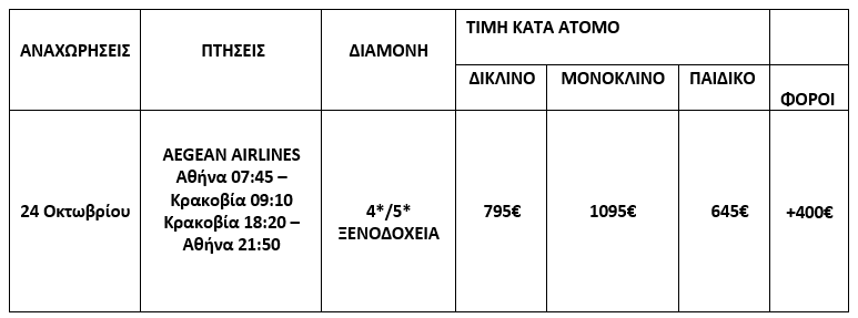 τιμοκατάλογος ΠΟΛΩΝΙΑ - 5 ΗΜΕΡΕΣ - 28Η ΟΚΤΩΒΡΙΟΥ 2025