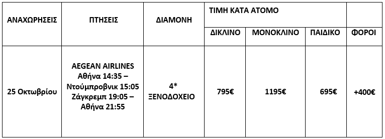 τιμοκατάλογος ΠΑΝΟΡΑΜΑ ΔΑΛΜΑΤΙΚΩΝ ΑΚΤΩΝ - 5 ΗΜΕΡΕΣ - 28Η ΟΚΤΩΒΡΙΟΥ 2025