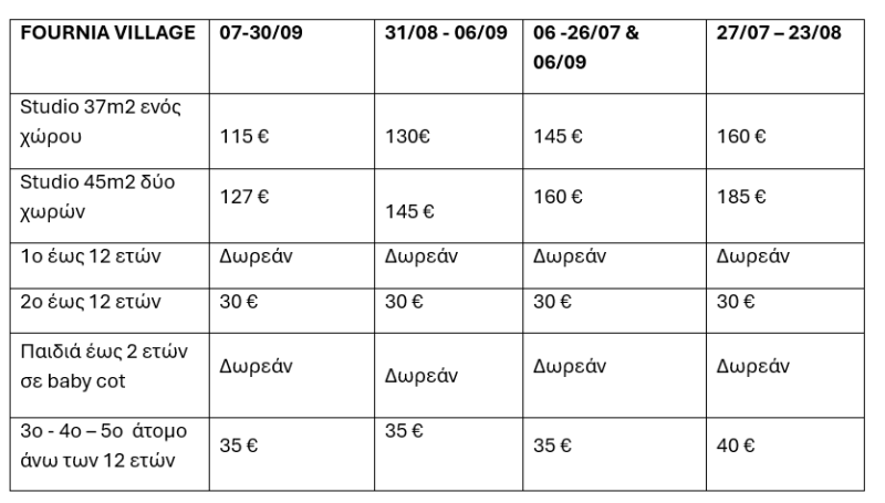 τιμοκατάλογος ΚΑΣΤΡΟ ΚΥΛΛΗΝΗΣ, ΗΛΕΙΑ - FOURNIA VILLAGE - ΚΑΛΟΚΑΙΡΙ & ΦΘΙΝΟΠΩΡΟ 2025