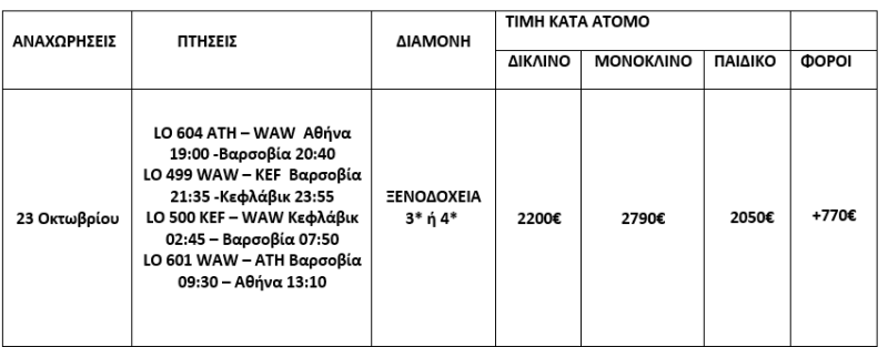 τιμοκατάλογος ΙΣΛΑΝΔΙΑ - 7 ΗΜΕΡΕΣ- ΦΘΙΝΟΠΩΡΟ 2025