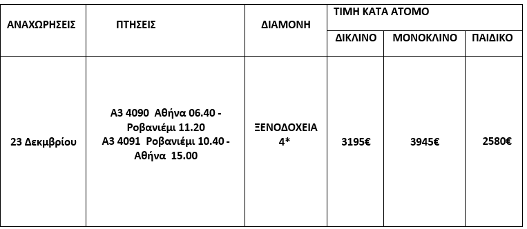 τιμοκατάλογος ΛΕΒΙ - ΛΟΥΟΣΤΟ & ΧΩΡΙΟ ΤΟΥ ΑΗ ΒΑΣΙΛΗ - 6 ΗΜΕΡΕΣ - ΧΡΙΣΤΟΥΓΕΝΝΑ 2025 