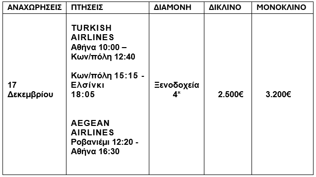 τιμοκατάλογος ΛΑΠΩΝΙΑ PRE XMAS – ΡΟΒΑΝΙΕΜΙ – ΔΕΚΕΜΒΡΙΟΣ 2025