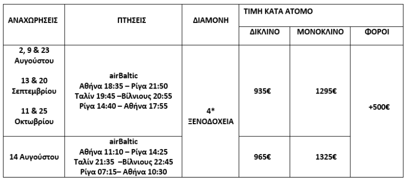 τιμοκατάλογος ΕΣΘΟΝΙΑ - ΛΙΘΟΥΑΝΙΑ - ΛΕΤΟΝΙΑ - 8 ΗΜΕΡΕΣ - ΚΑΛΟΚΑΙΡΙ & ΦΘΙΝΟΠΩΡΟ 2025 