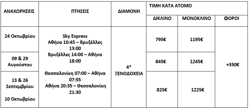 τιμοκατάλογος ΜΕΣΑΙΩΝΙΚΗ ΜΠΡΥΖ - 5 ΗΜΕΡΕΣ - ΚΑΛΟΚΑΙΡΙ & ΦΘΙΝΟΠΩΡΟ 2025