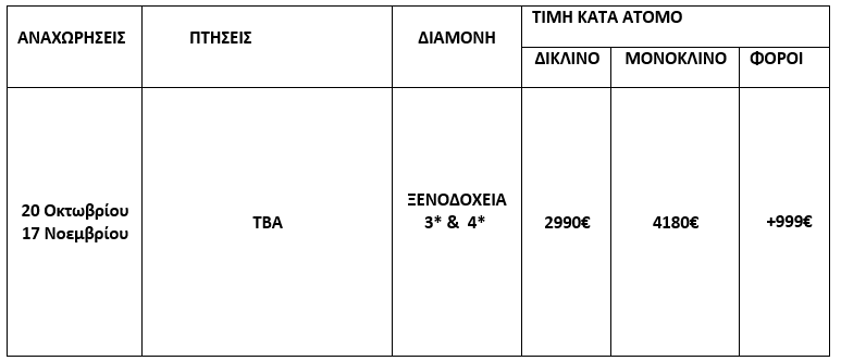 τιμοκατάλογος ΔΥΤΙΚΕΣ ΗΠΑ - 12 ΗΜΕΡΕΣ - ΦΘΙΝΟΠΩΡΟ 2025