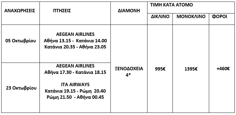 τιμοκατάλογος ΣΙΚΕΛΙΑ - 8 ΗΜΕΡΕΣ - ΟΚΤΩΒΡΙΟΣ 2025 
