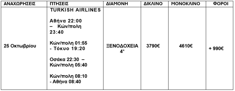 τιμοκατάλογος ΙΑΠΩΝΙΑ ΧΙΡΟΣΙΜΑ - 13 ΗΜΕΡΕΣ - ΟΚΤΩΒΡΙΟΣ  2025 