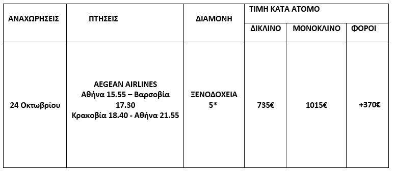 τιμοκατάλογος ΠΟΛΩΝΙΑ - 5 ΗΜΕΡΕΣ - 28Η ΟΚΤΩΒΡΙΟΥ 2025