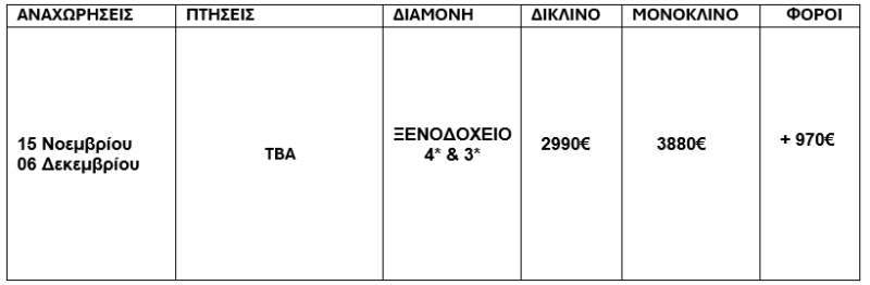 τιμοκατάλογος ΝΟΡΒΗΓΙΚΕΣ ΑΛΠΕΙΣ - ΝΗΣΙΑ ΛΟΦΟΤΕΝ - 8 ΗΜΕΡΕΣ - ΧΕΙΜΩΝΑΣ 2025