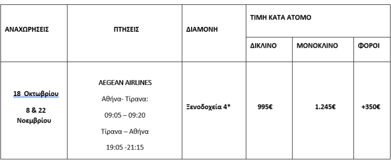 τιμοκατάλογος ΠΑΝΟΡΑΜΑ ΑΛΒΑΝΙΑΣ - 8 ΗΜΕΡΕΣ ΟΚΤΩΒΡΙΟΣ - ΝΟΕΜΒΡΙΟΣ