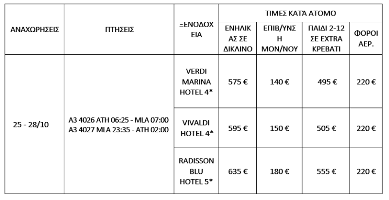 τιμοκατάλογος ΜΑΛΤΑ  4 ΗΜΕΡΕΣ 28Η ΟΚΤΩΒΡΙΟΥ 